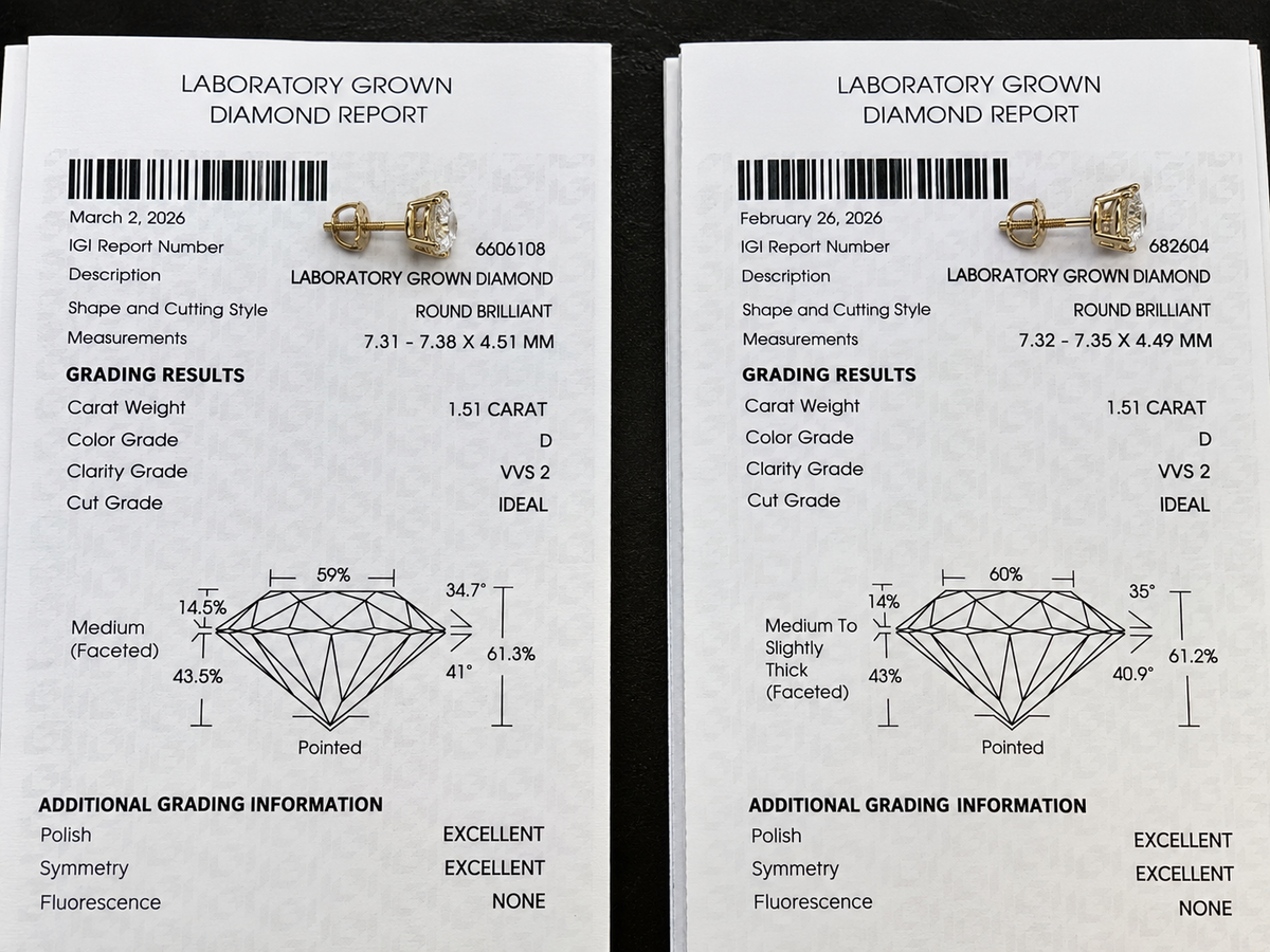 3.02 CT Lab Grown Diamond Earrings Double Shot 1.51 IGI D VVS2 14K Screw Back